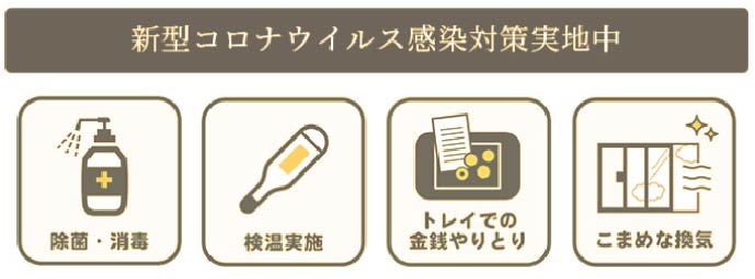 新型コロナウイルス感染対策実施中