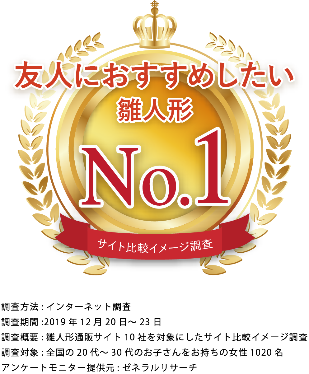 雛人形のひととえ おしゃれでかわいいコンパクトなお雛様が勢揃い 雛人形のひととえ おしゃれでかわいいコンパクトなお雛様が勢揃い